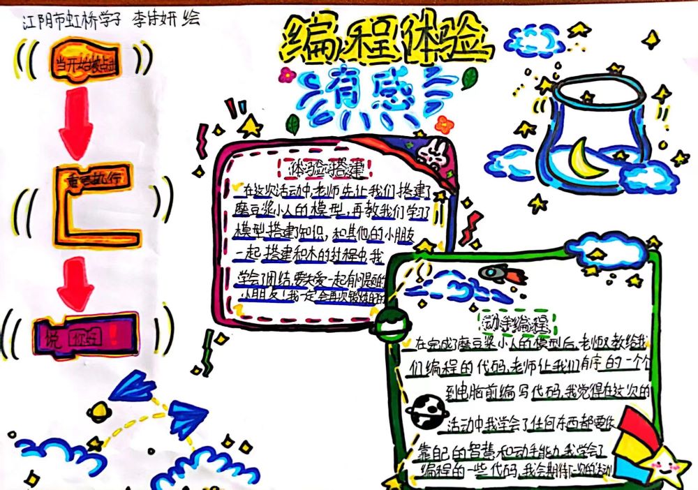 7.15李诗妍.jpg