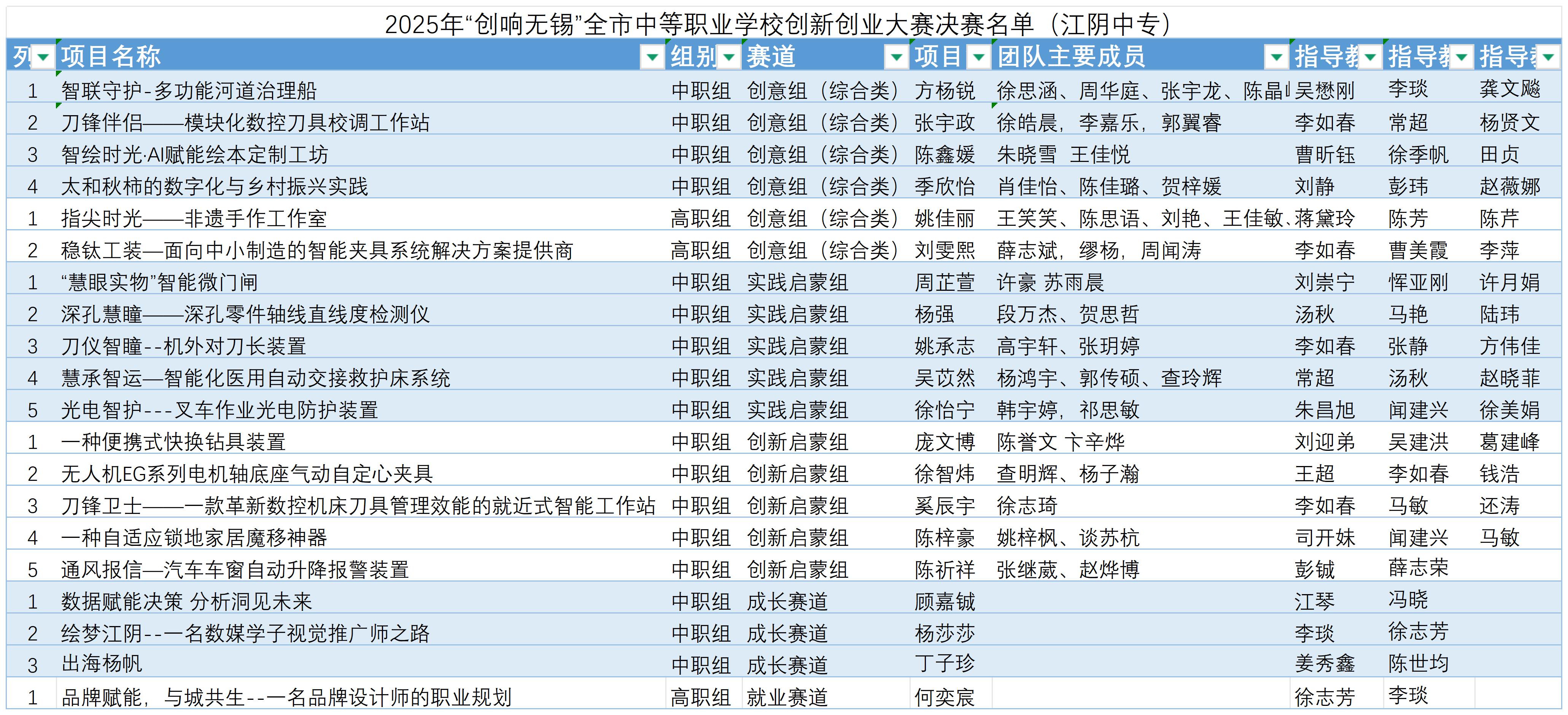 江阴中专项目25.11_Sheet2.jpg 江阴中专项目25.11_Sheet2.jpg