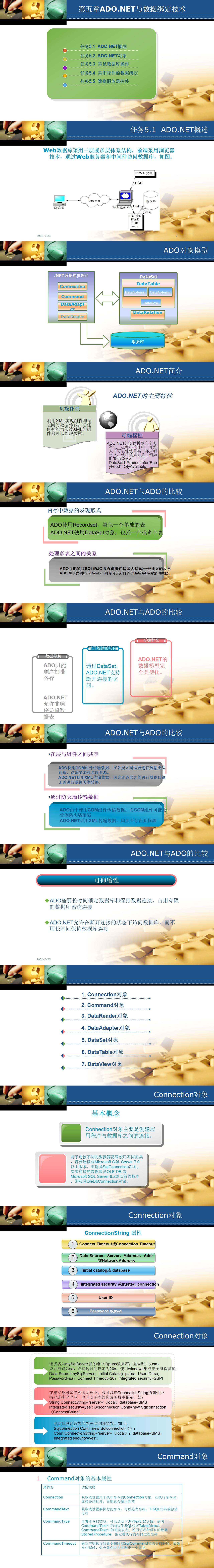 ADO.NET与数据绑定技术_01(1).jpg