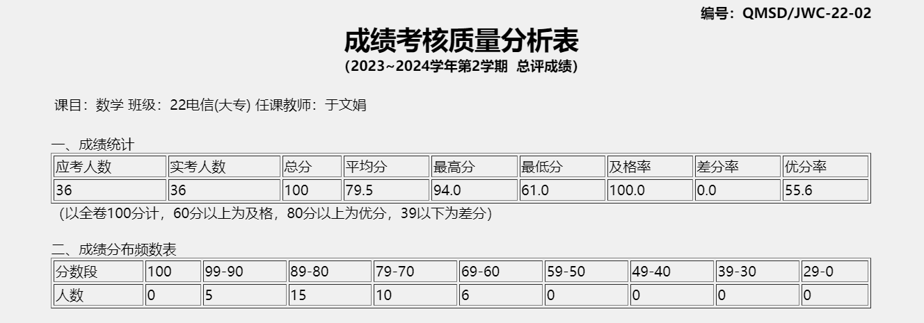质量分析1.png