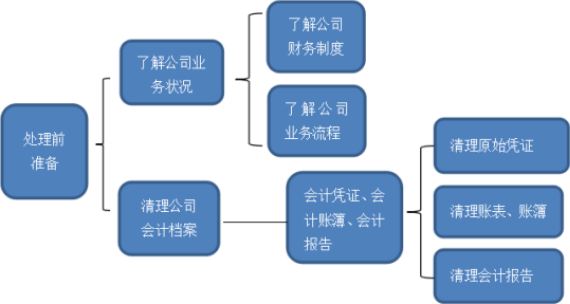 a8ff1ca51f3e6036197e9ce3180ea20a.png