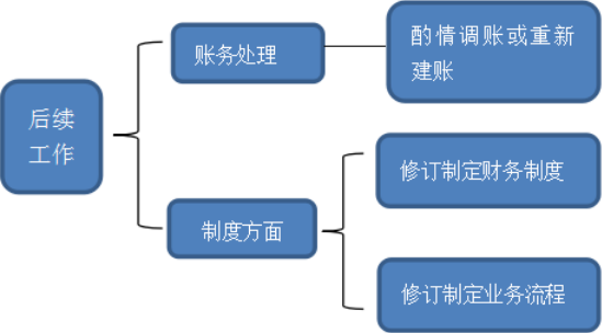 7148fc285c4219adfbe9359999120062.png