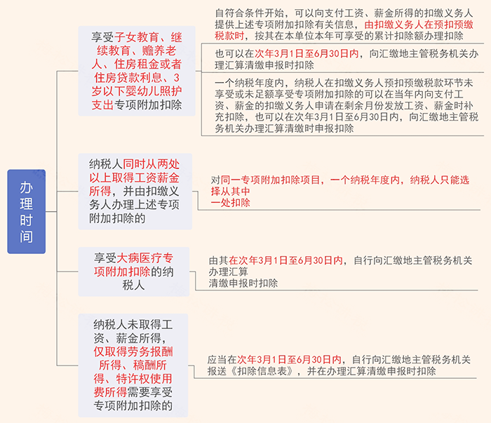 b8f0349d8db4505b5e1c96afec2dc73d.png